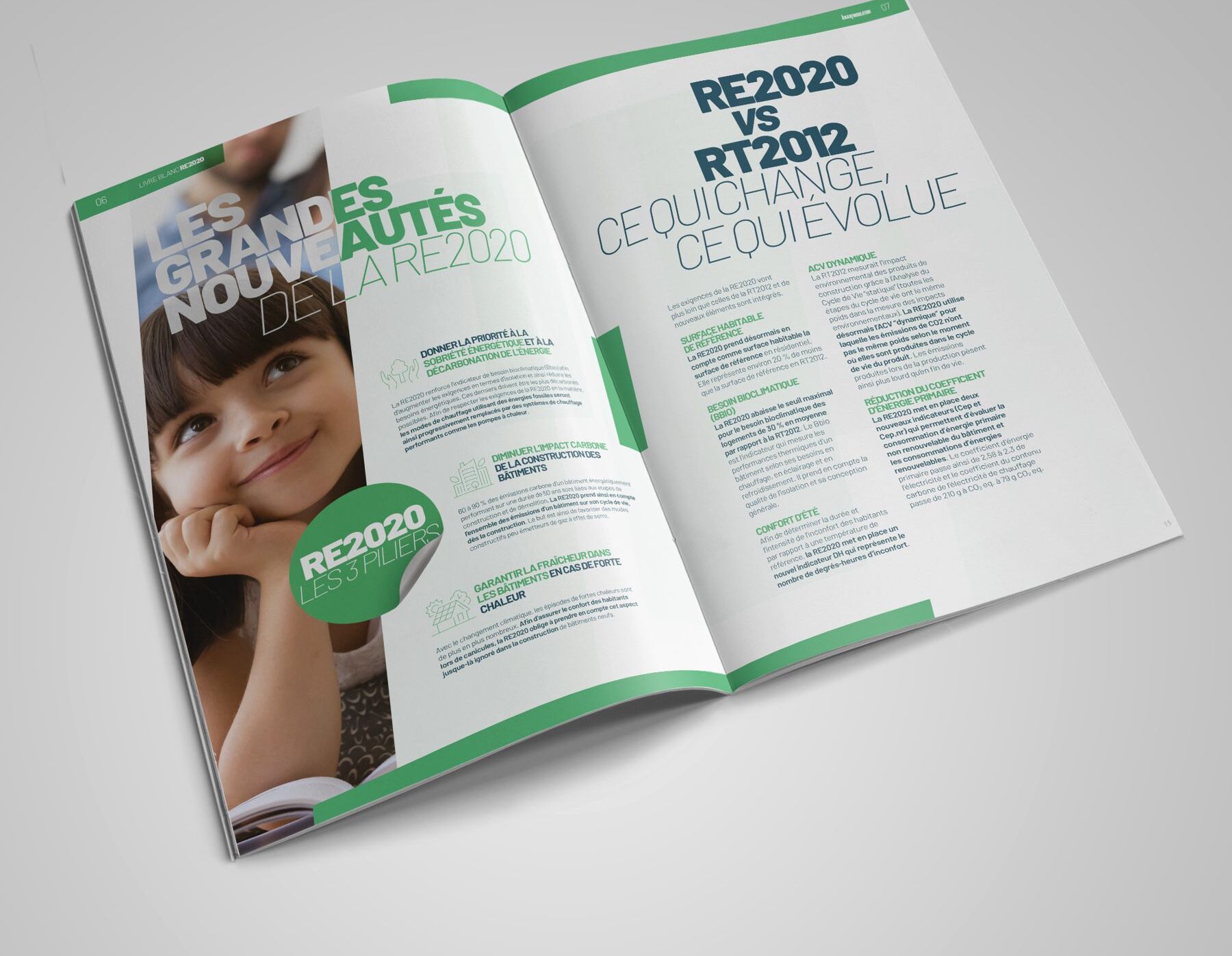Knauf Insulation — Λευκή βίβλος RE2020